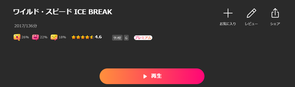 Leminoのワイルド・スピード ICE BREAK配信画像