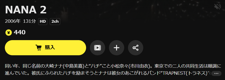 DMM TVのNANA2配信画像