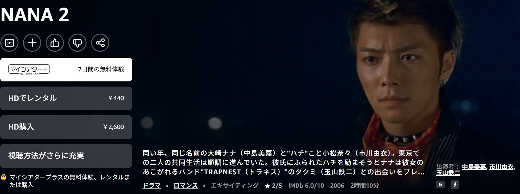 AmazonプライムのNANA2配信画像