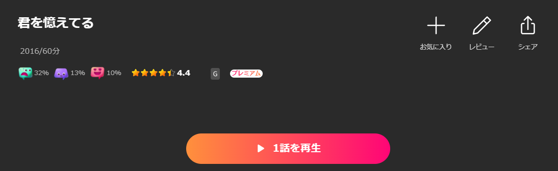 Leminoの君を憶えてる配信画像