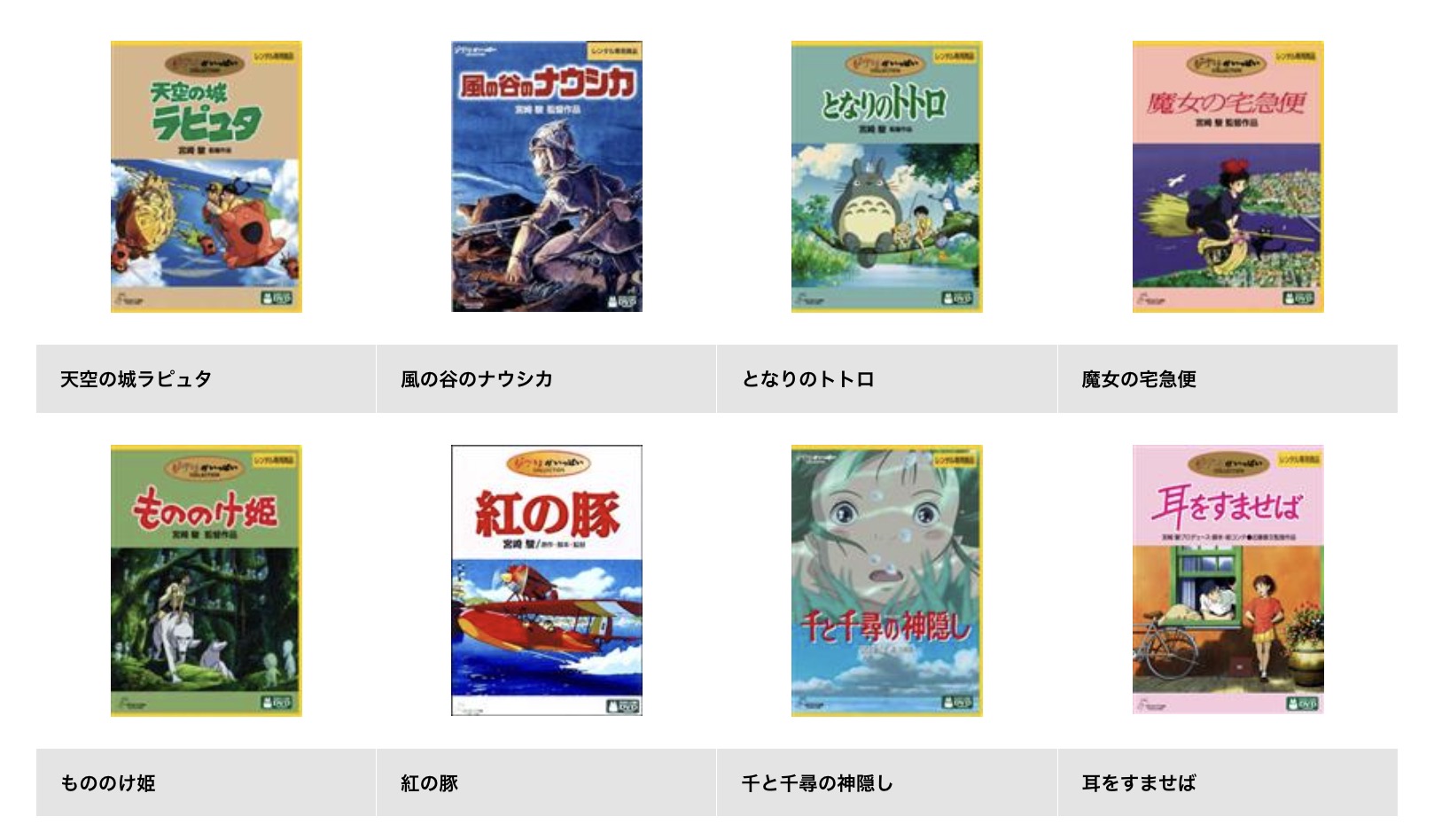 ジブリ映画 耳をすませば もののけ姫 風の谷のナウシカ 天空の城ラピュタ DVD DVD 風の谷のナウシカ｜三鷹の森ジブリ美術館オンラインショップ