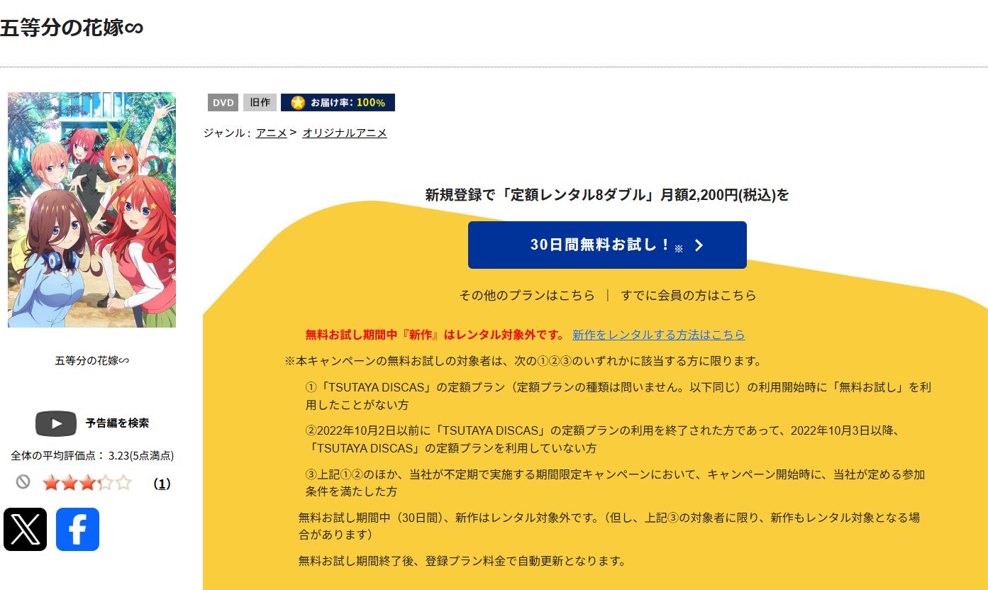 TSUTAYA DISCASの五等分の花嫁∽（3期）