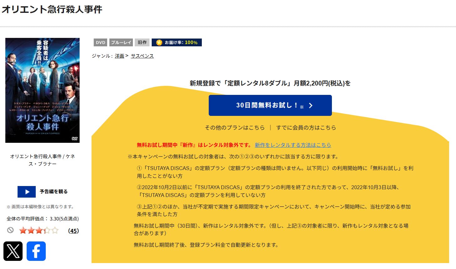 TSUTAYA DISCASのオリエント急行殺人事件