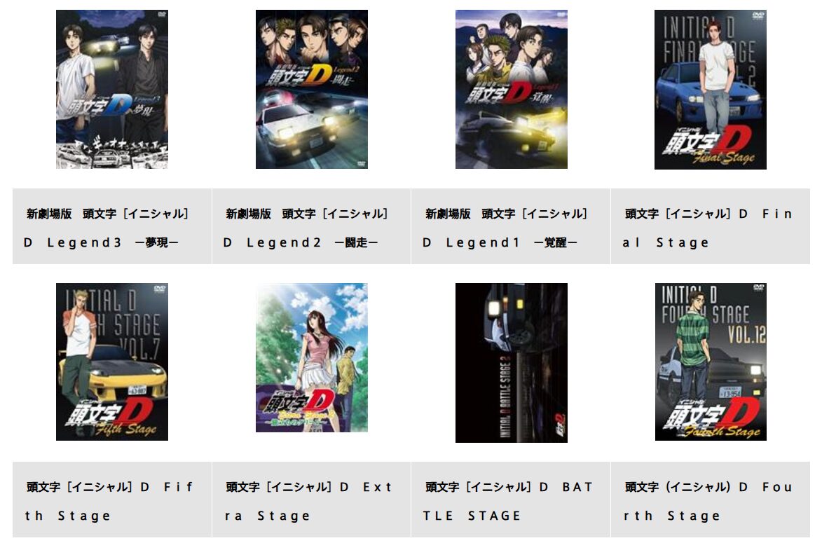 TSUTAYA DISCASの頭文字D（イニシャルD）