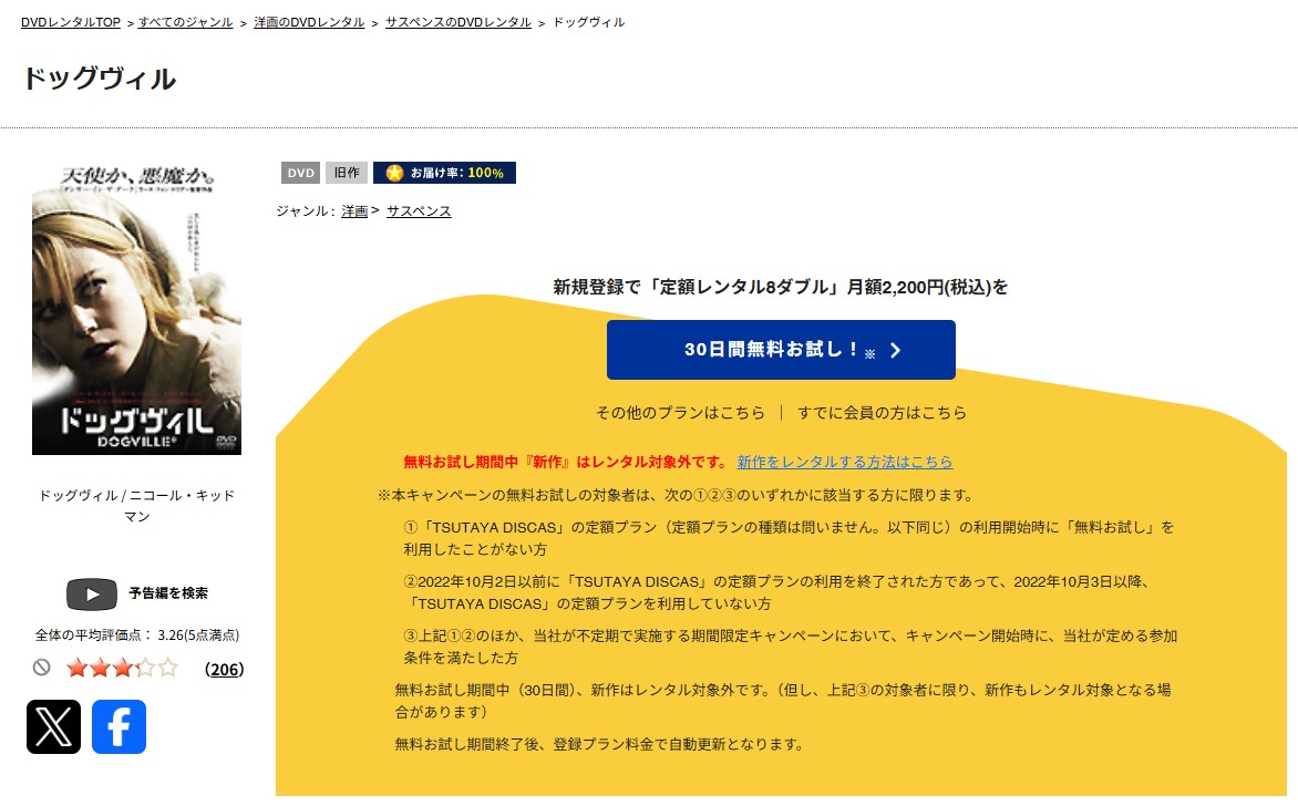 TSUTAYA DISCASのドッグヴィル