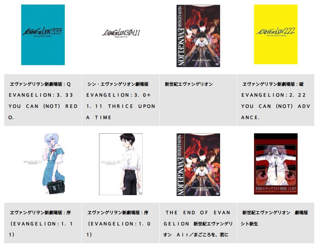 TSUTAYA DISCASのエヴァンゲリオン