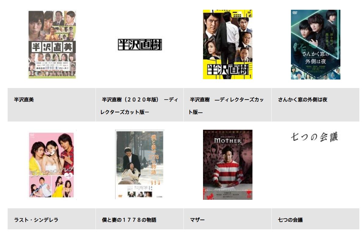 TSUTAYA DISCASの半沢直樹