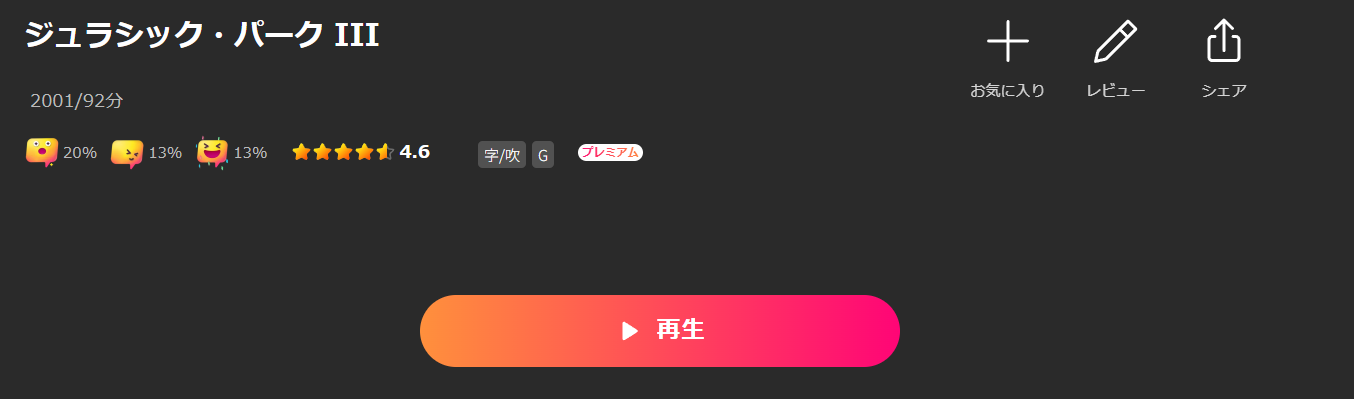 Leminoのジュラシック・パーク3配信画像