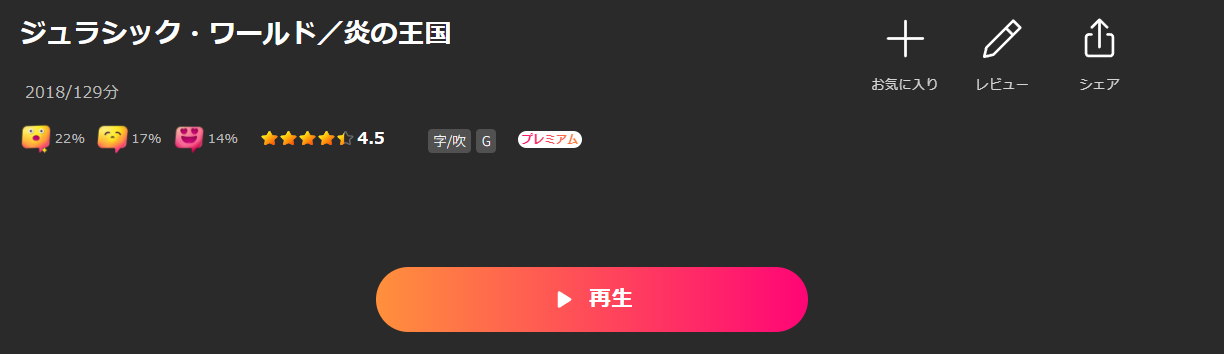 Leminoのジュラシック・ワールド／炎の王国配信画像