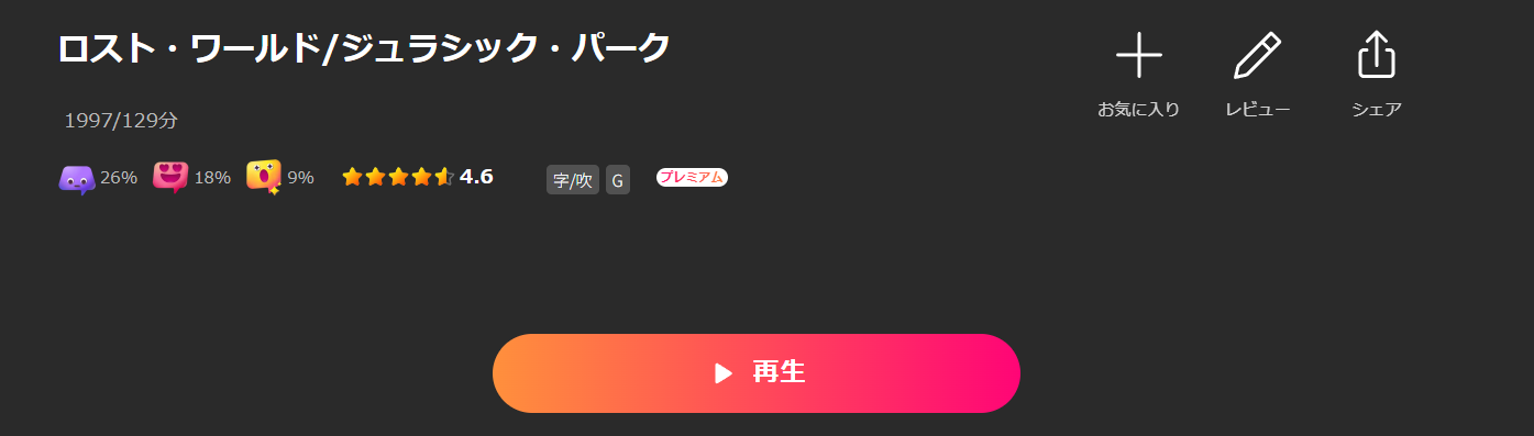 Leminoのロスト・ワールド ジュラシック・パーク配信画像