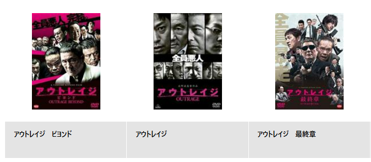 TSUTAYA DISCASのアウトレイジ