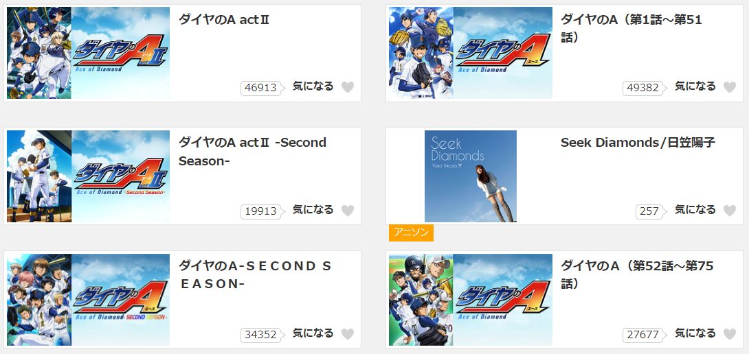 dアニメストアのダイヤのA配信画像