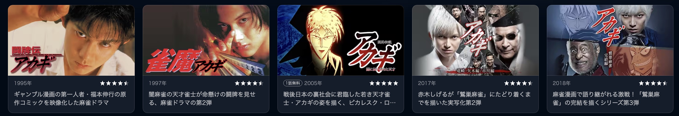 U-NEXTのアカギ動画画像