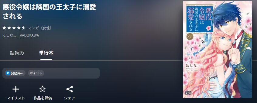 悪役令嬢は隣国の王太子に溺愛される