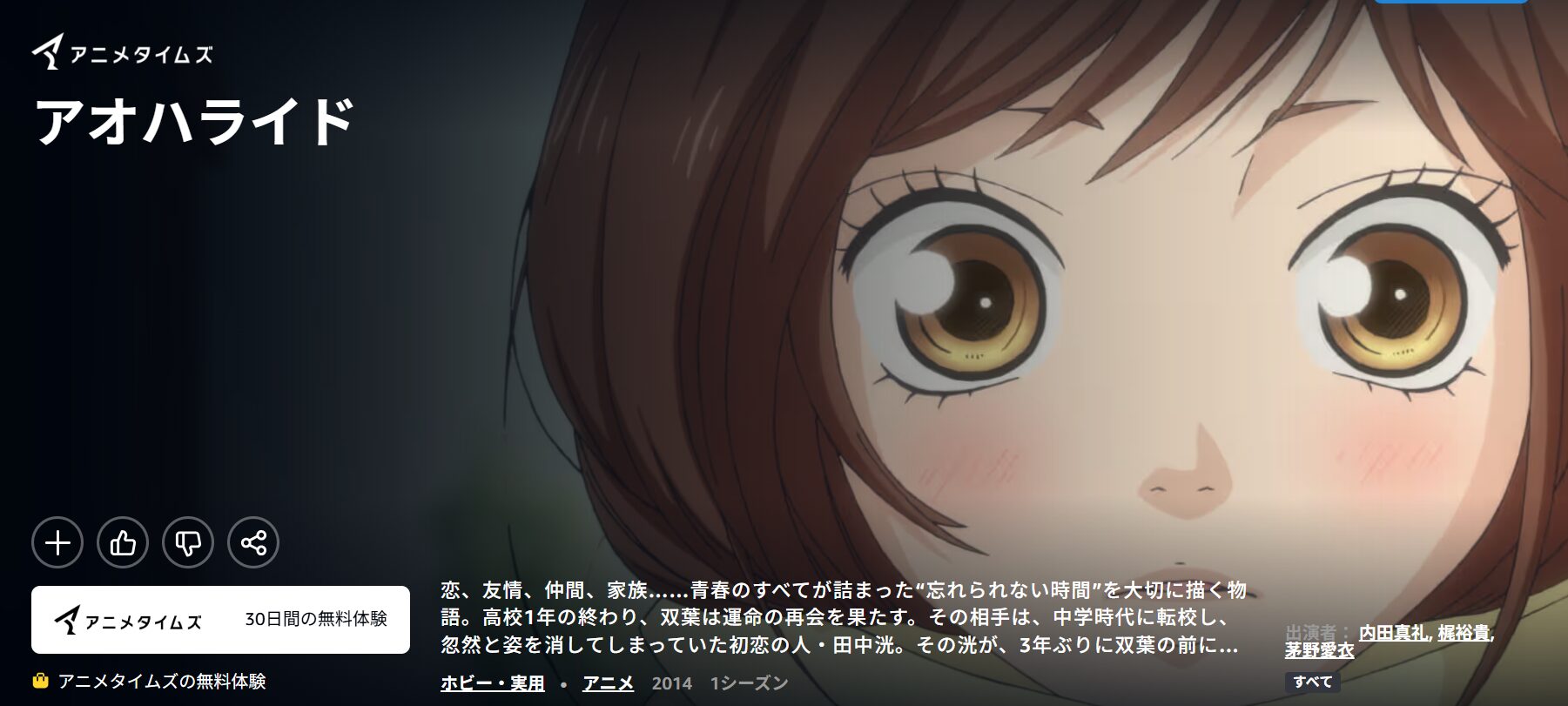 Amazonプライムのアオハライド配信画像