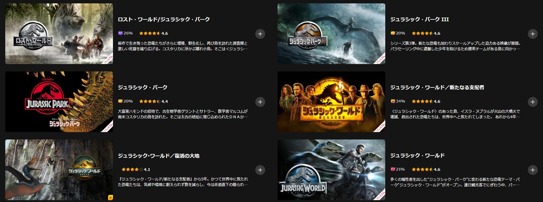 Leminoのジュラシック・パーク配信画像