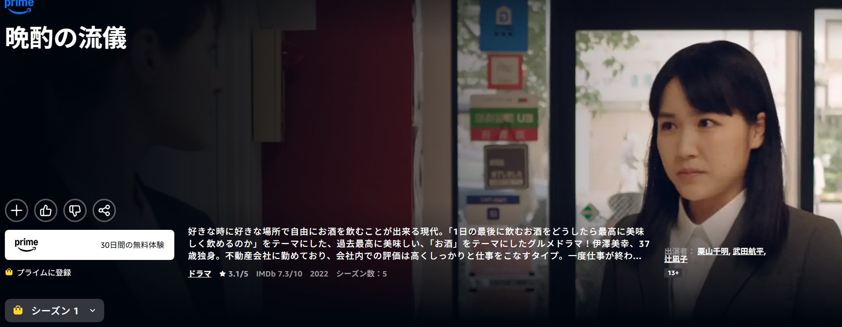 Amazonプライムの晩酌の流儀配信画像