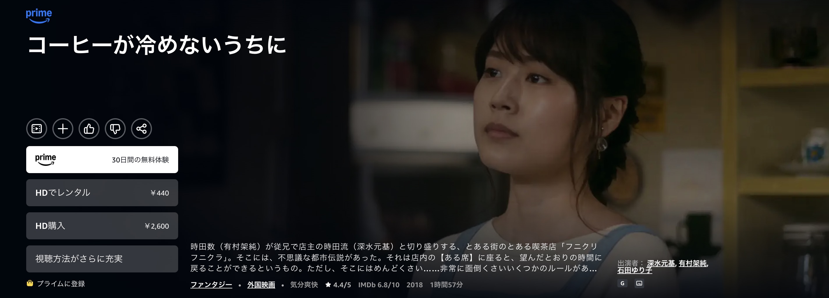 Amazonプライムのコーヒーが冷めないうちに配信画像