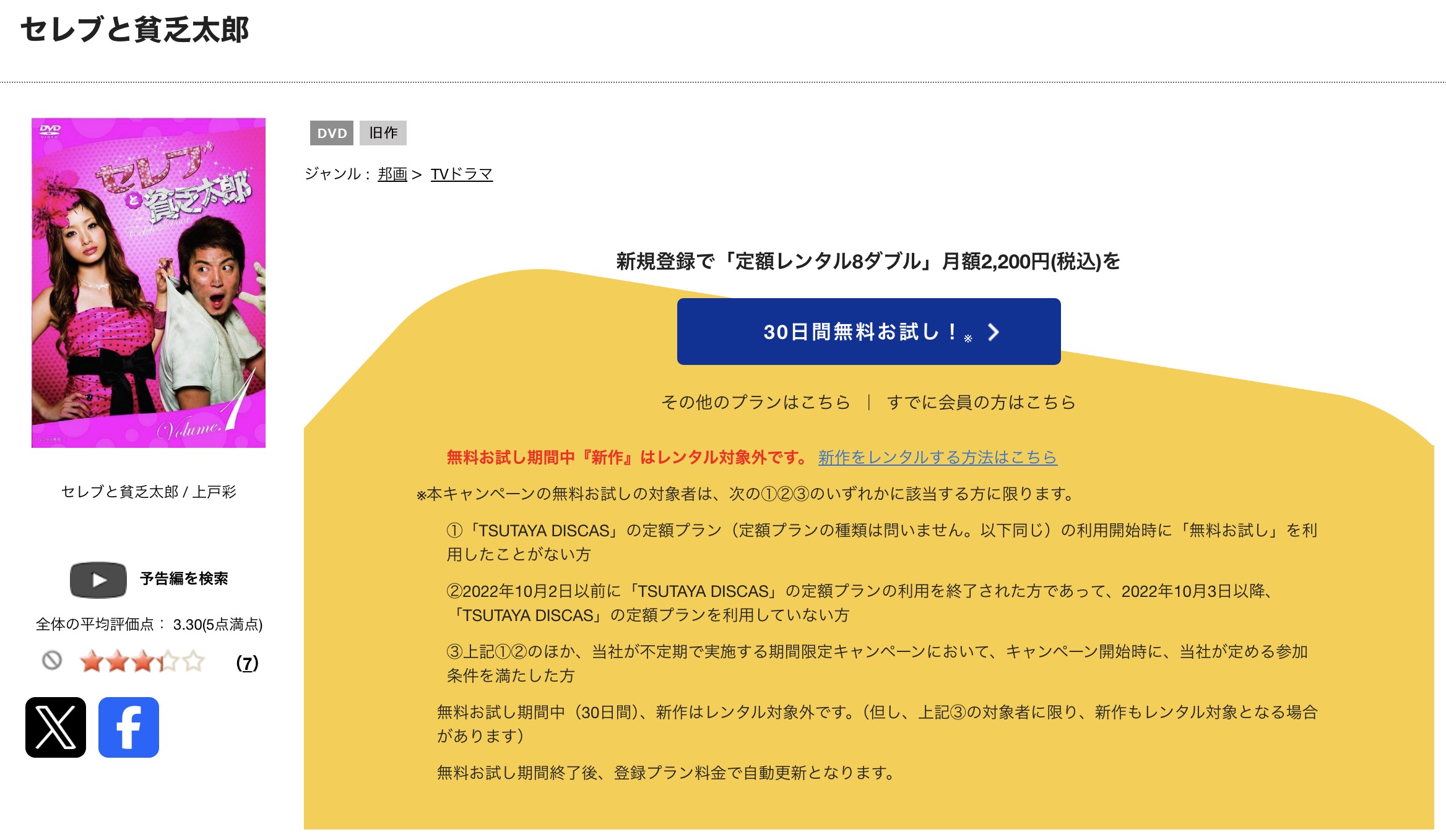 TSUTAYA DISCASのセレブと貧乏太郎