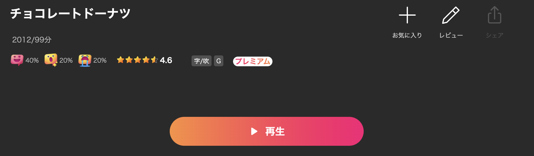 Leminoのチョコレートドーナツ配信画像