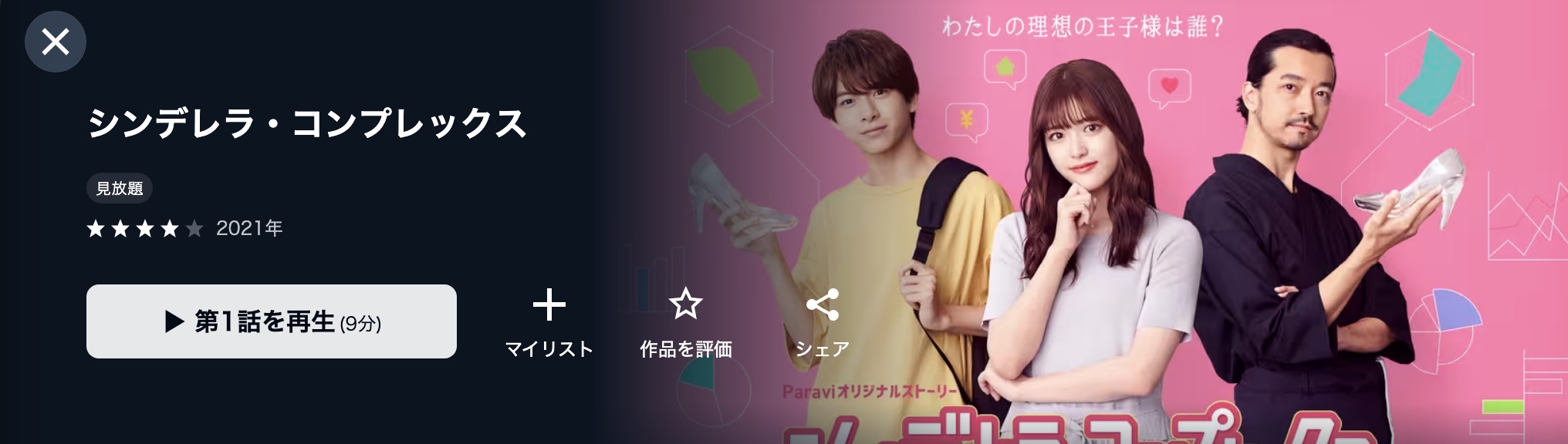 U-NEXTのシンデレラ・コンプレックス配信画像