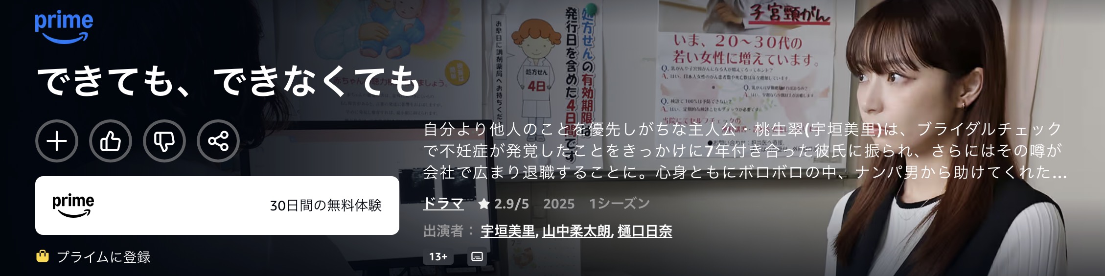 Amazonプライムのできても、できなくても配信画像