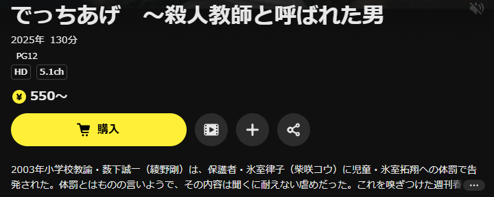 DMM TVのでっちあげ配信画像