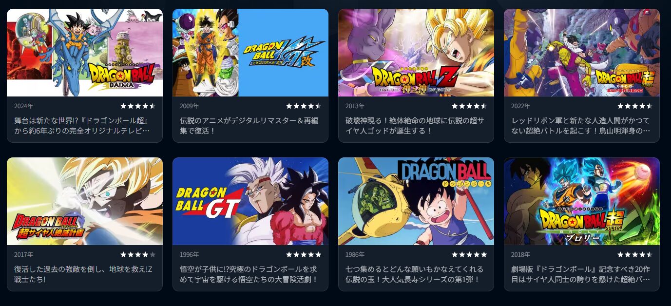 U-NEXTのドラゴンボール配信画像