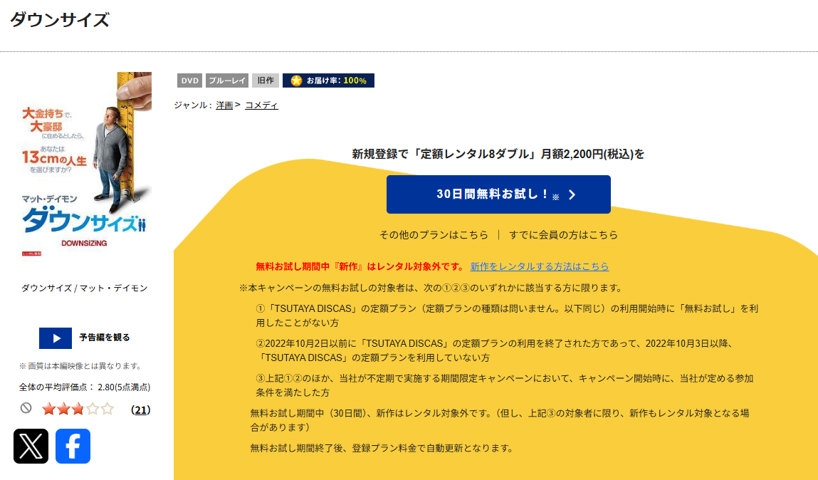 TSUTAYA DISCASのダウンサイズ