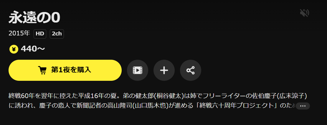 DMM TVの永遠の0（向井理）配信画像