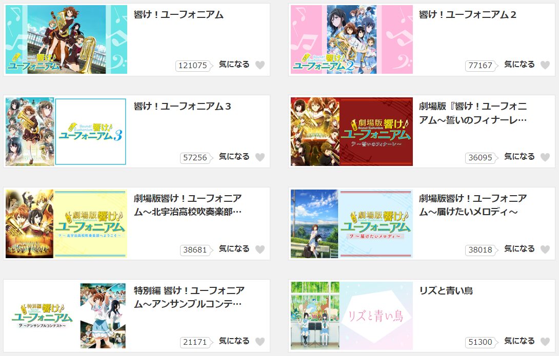 DMM TVの響け! ユーフォニアムシリーズ配信画像