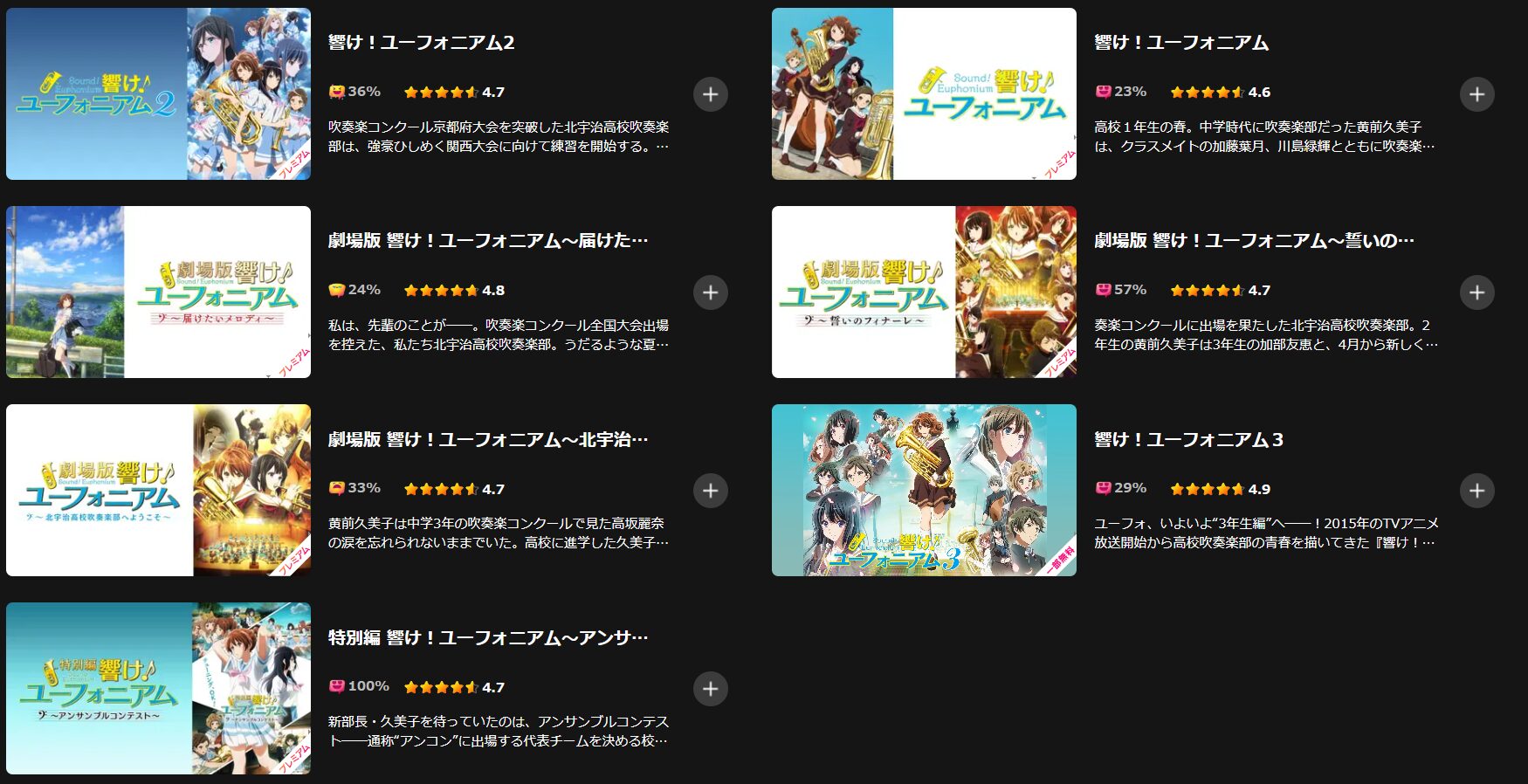 Leminoの響け! ユーフォニアム配信画像