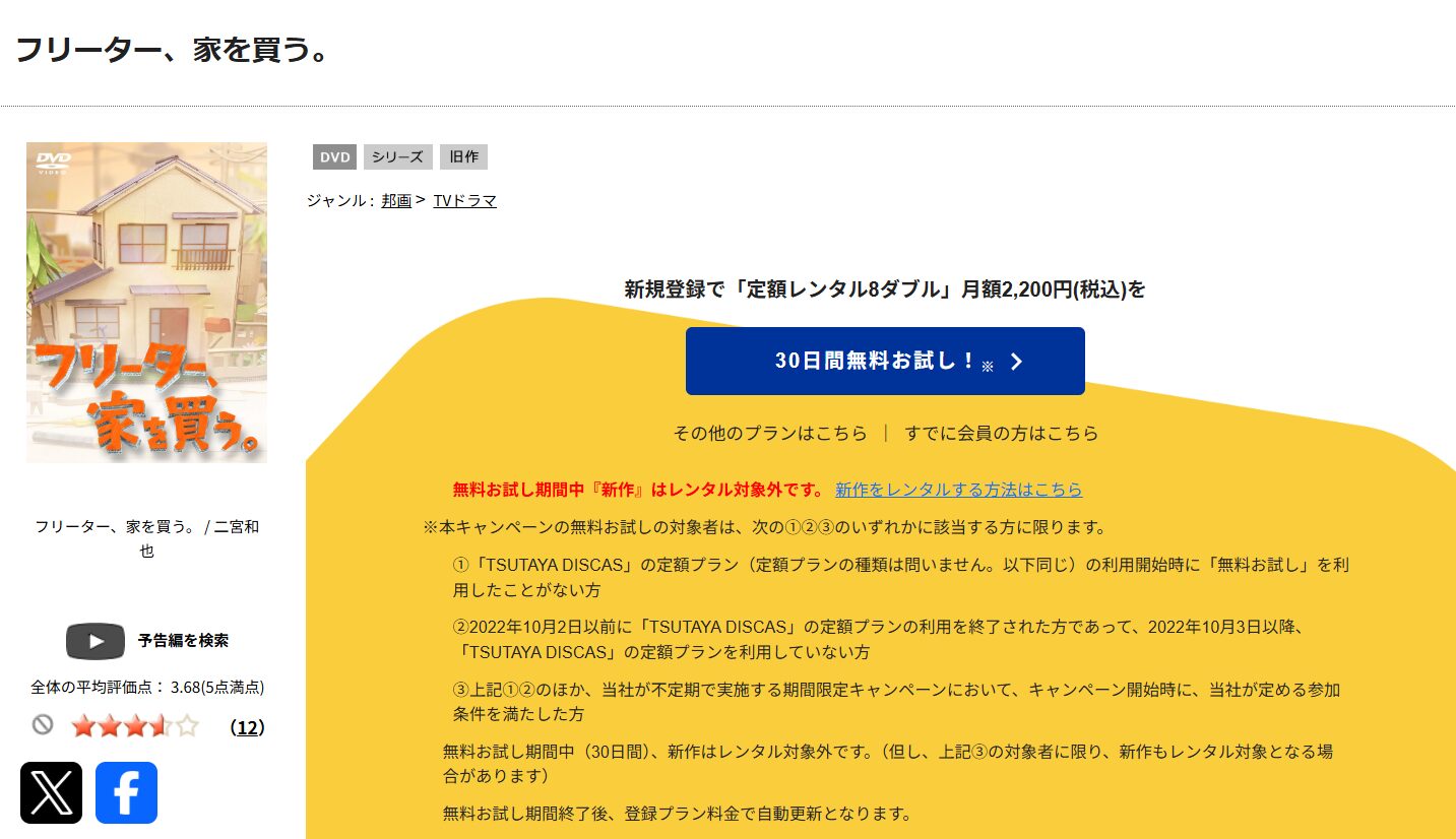 TSUTAYA DISCASのフリーター、家を買う。
