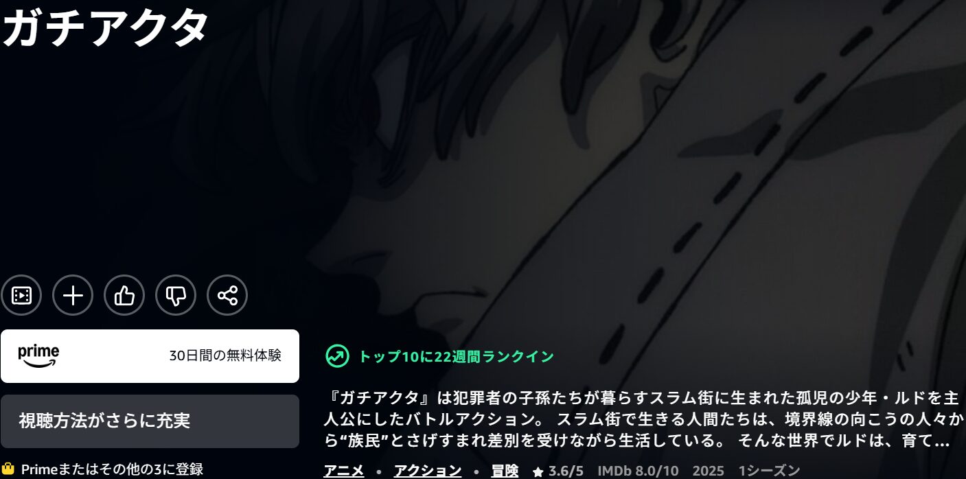 Amazonプライムのガチアクタ配信画像