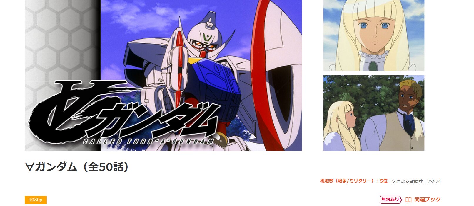 dアニメストアの∀ガンダム配信画像