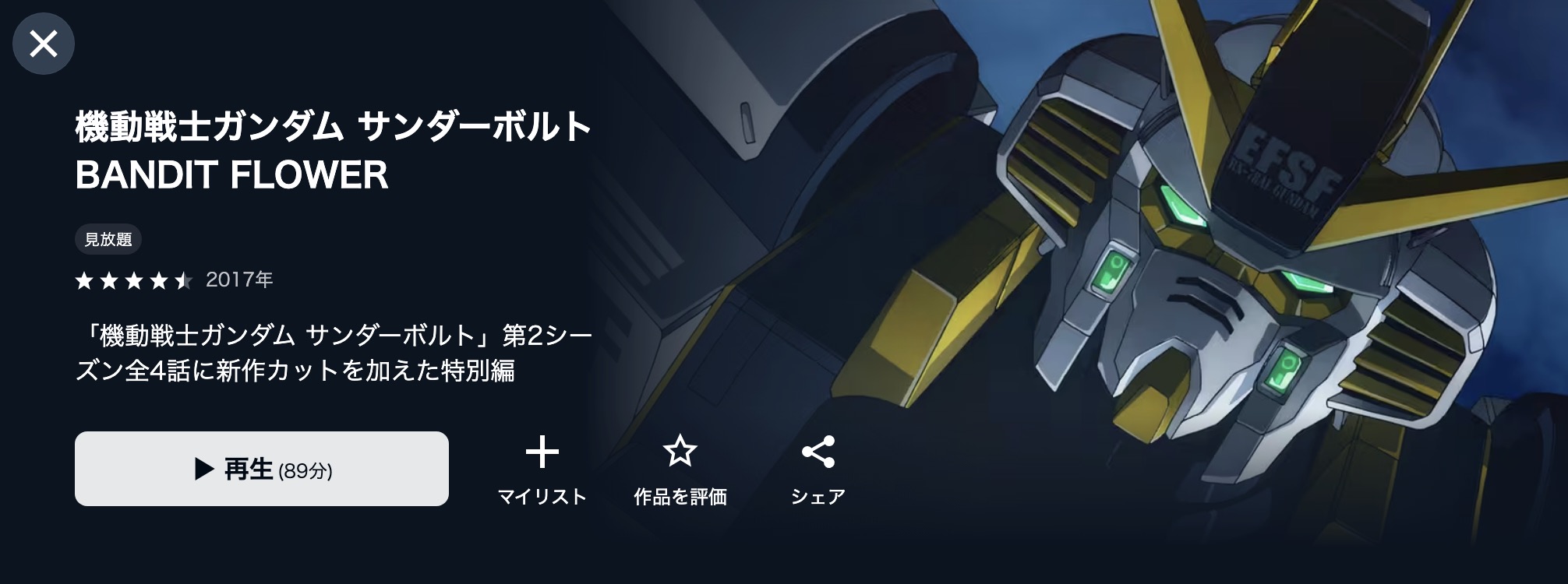 U-NEXTの機動戦士ガンダム サンダーボルト BANDIT FLOWER配信画像