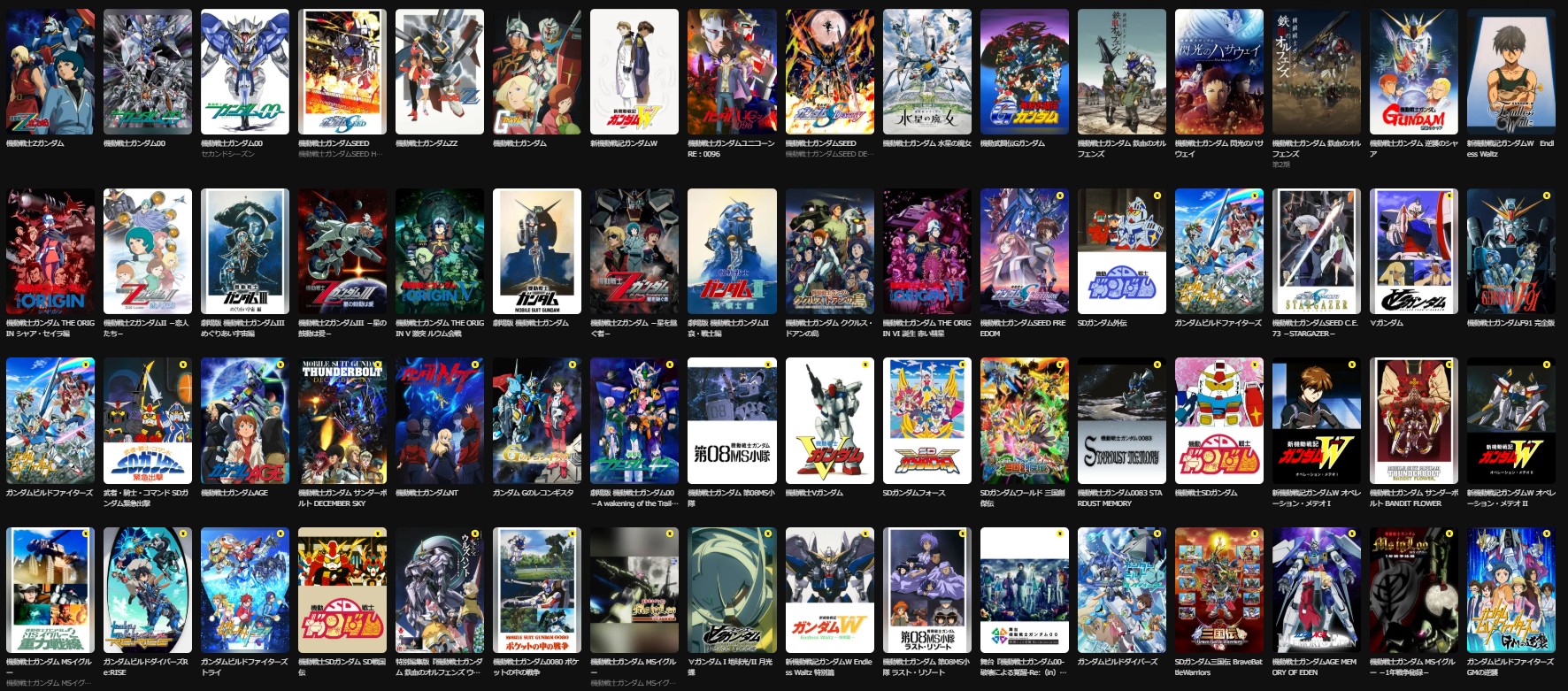 DMM TVのガンダムシリーズ配信画像
