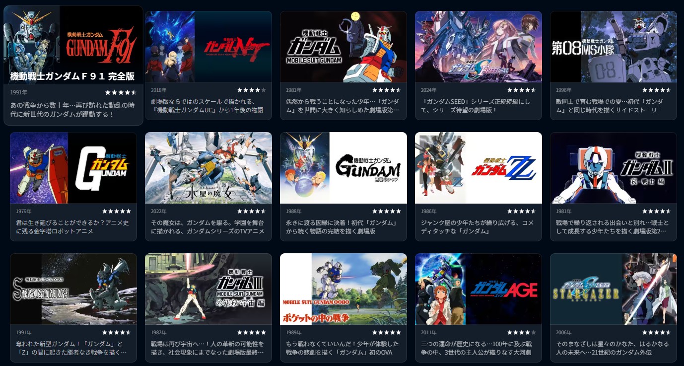 U-NEXTのガンダムシリーズ配信画像