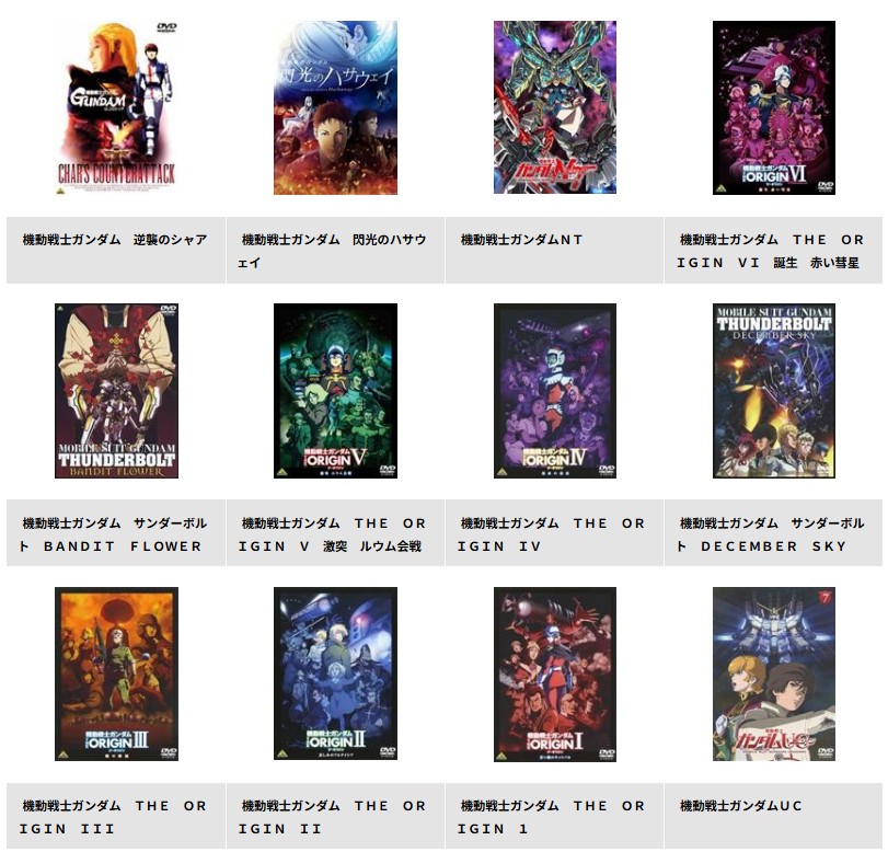 TSUTAYA DISCASのガンダム