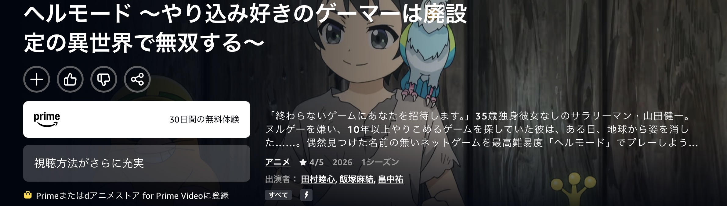 Amazonプライムのヘルモード配信画像