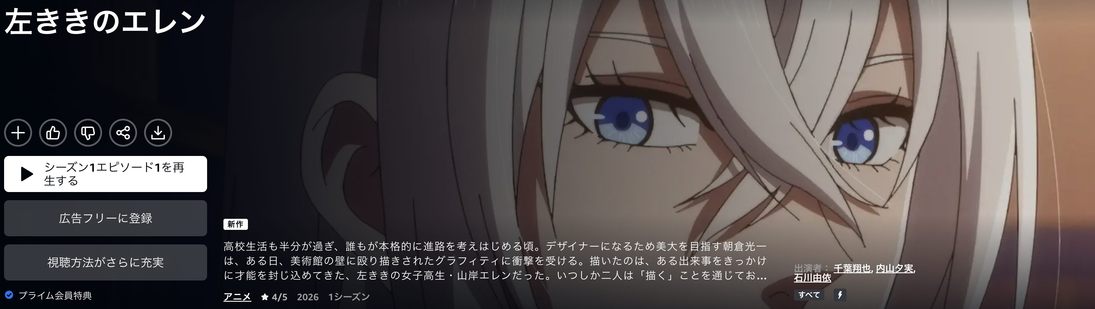 Amazonプライムの左ききのエレン配信画像