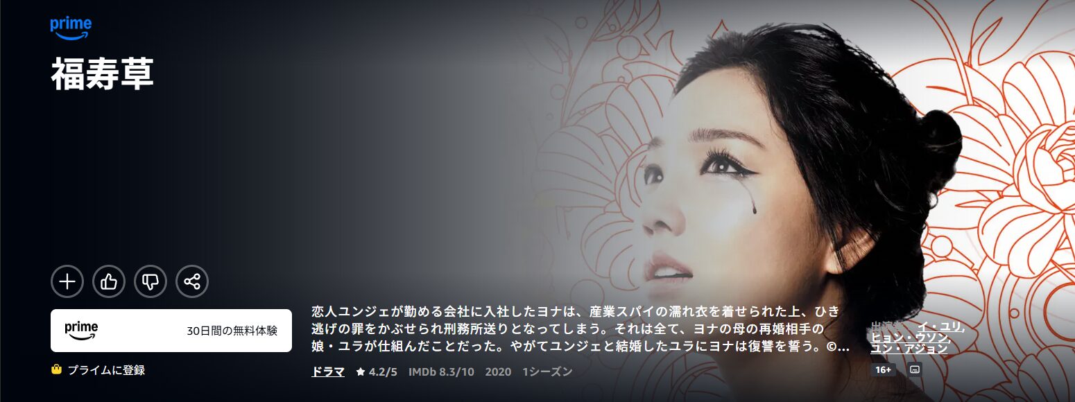Amazonプライムの福寿草配信画像