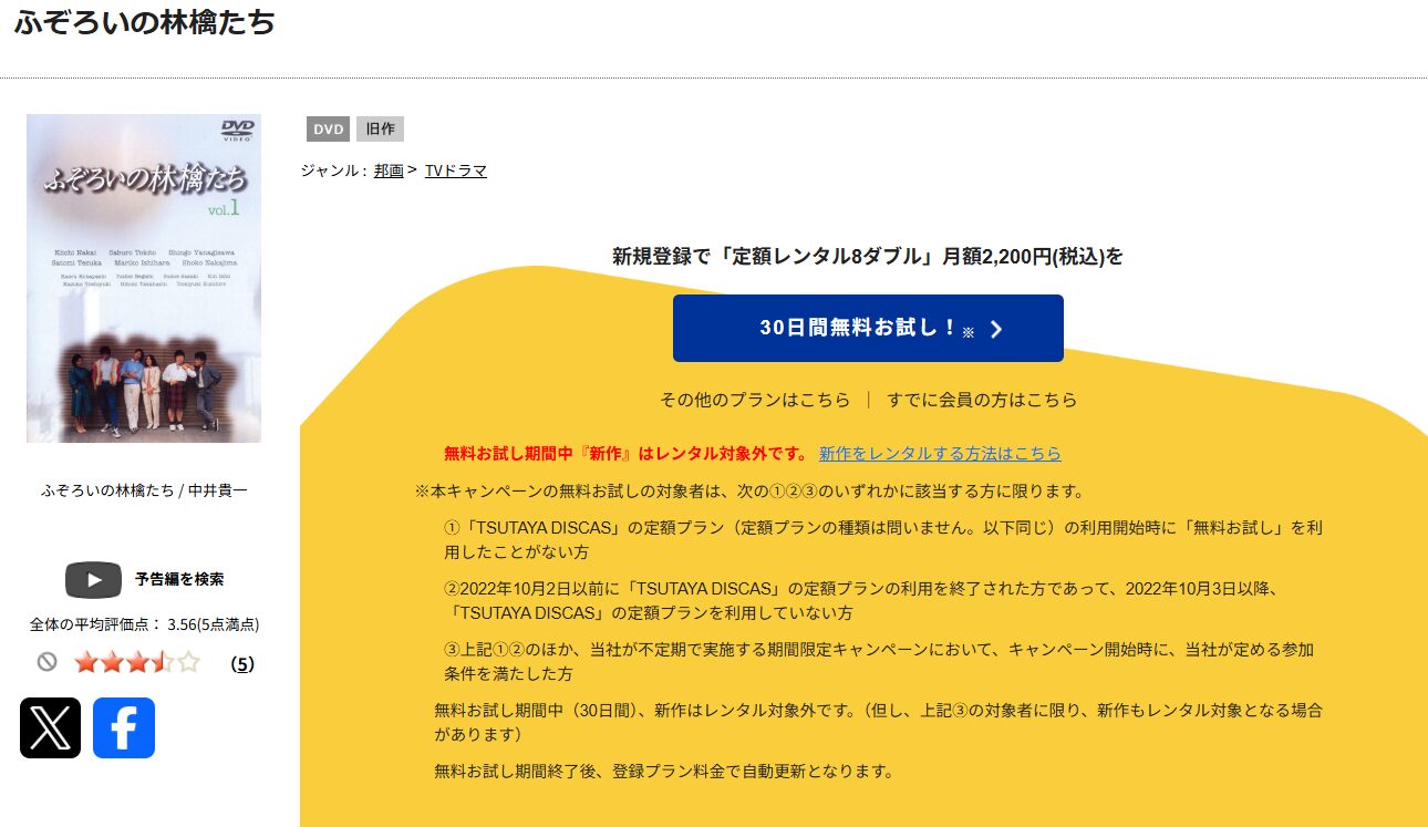 TSUTAYA DISCASのふぞろいの林檎たち