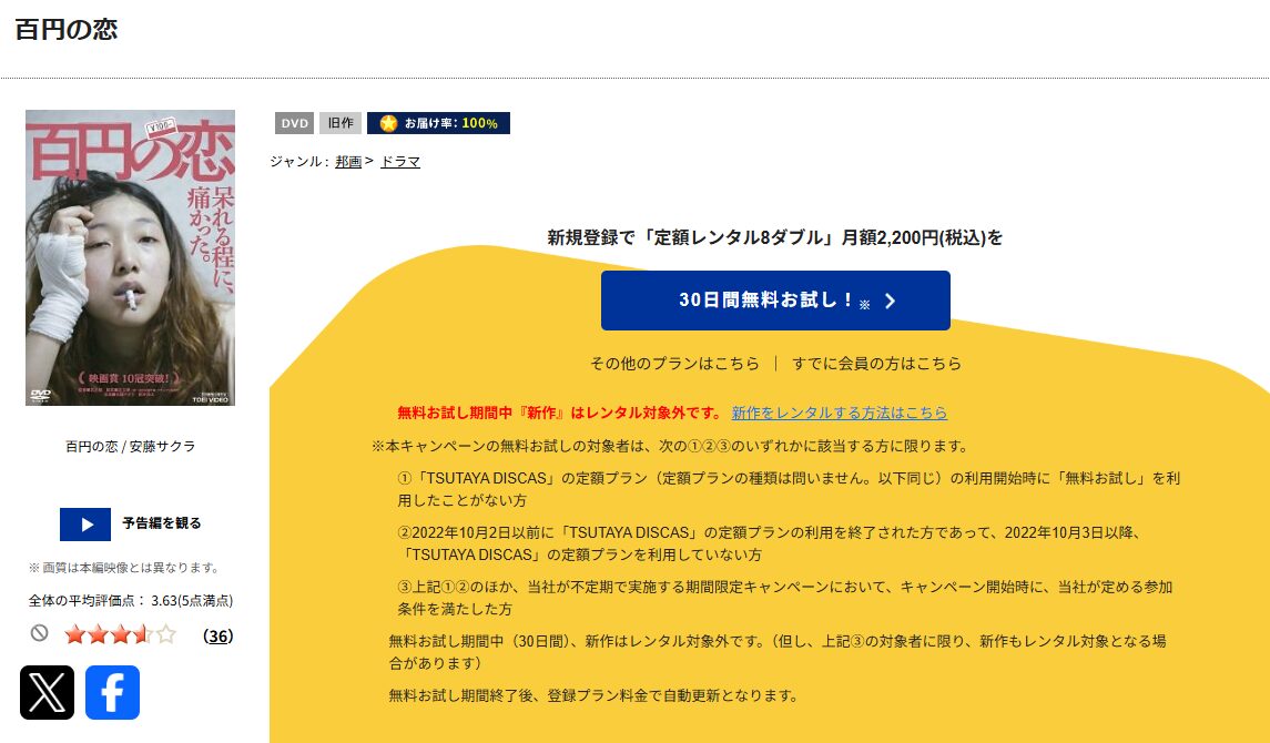 TSUTAYA DISCASの百円の恋