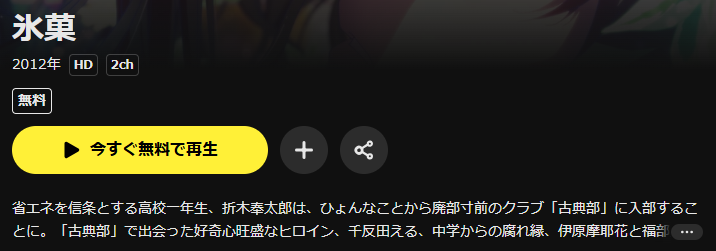 DMM TVの氷菓配信画像