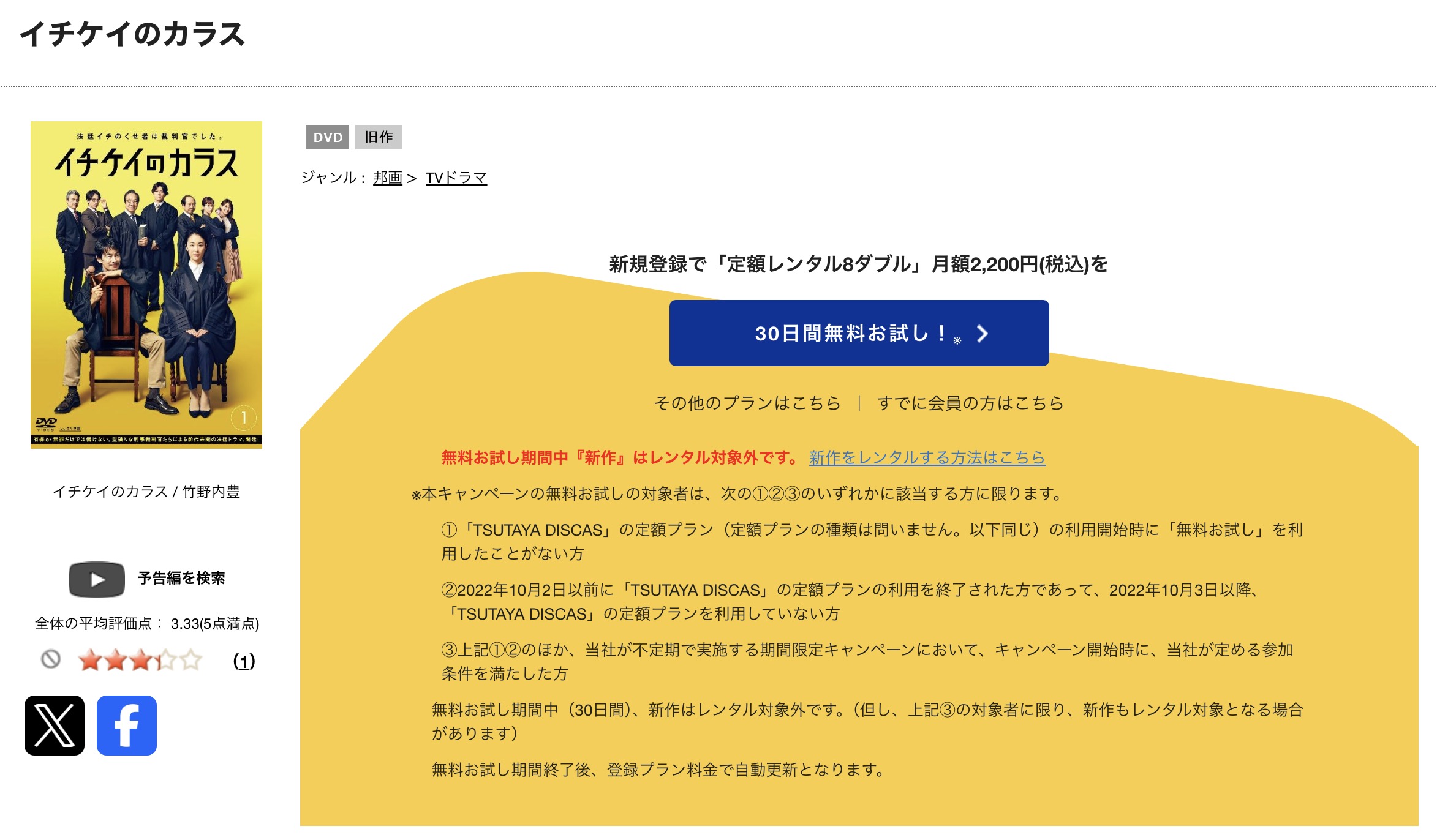 イチケイのカラス