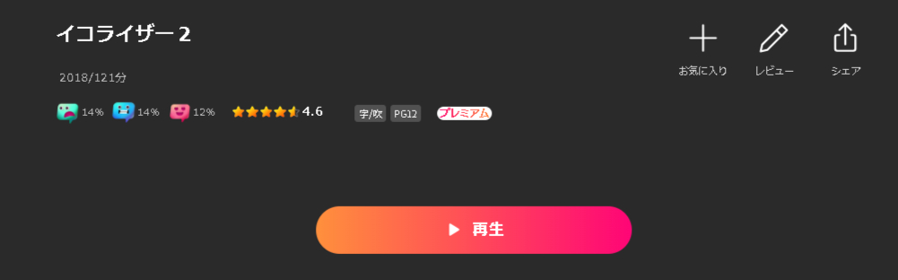 Leminoのイコライザー2配信画像