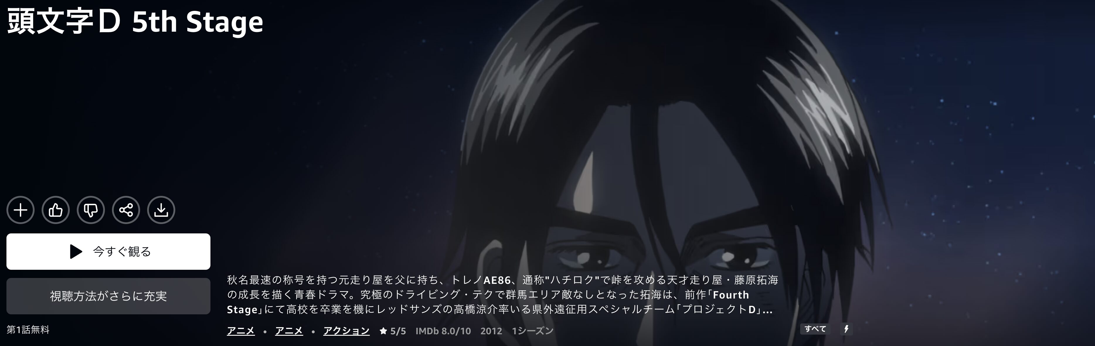 Amazonプライムの頭文字（イニシャル）D Fifth Stage（4期）配信画像