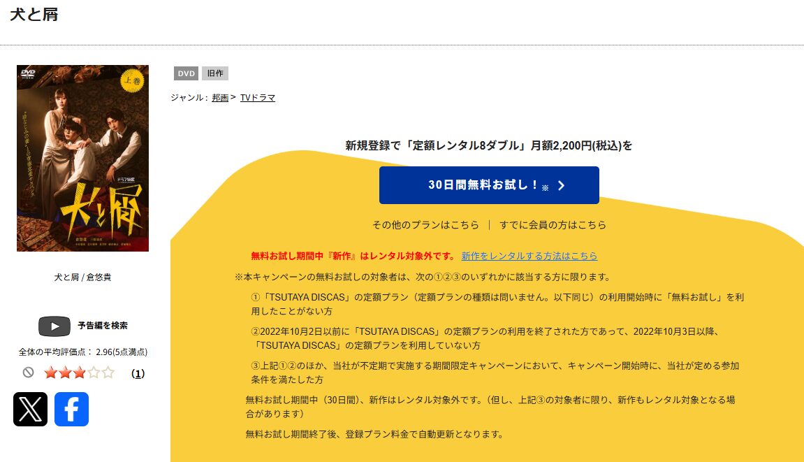 TSUTAYA DISCASの犬と屑