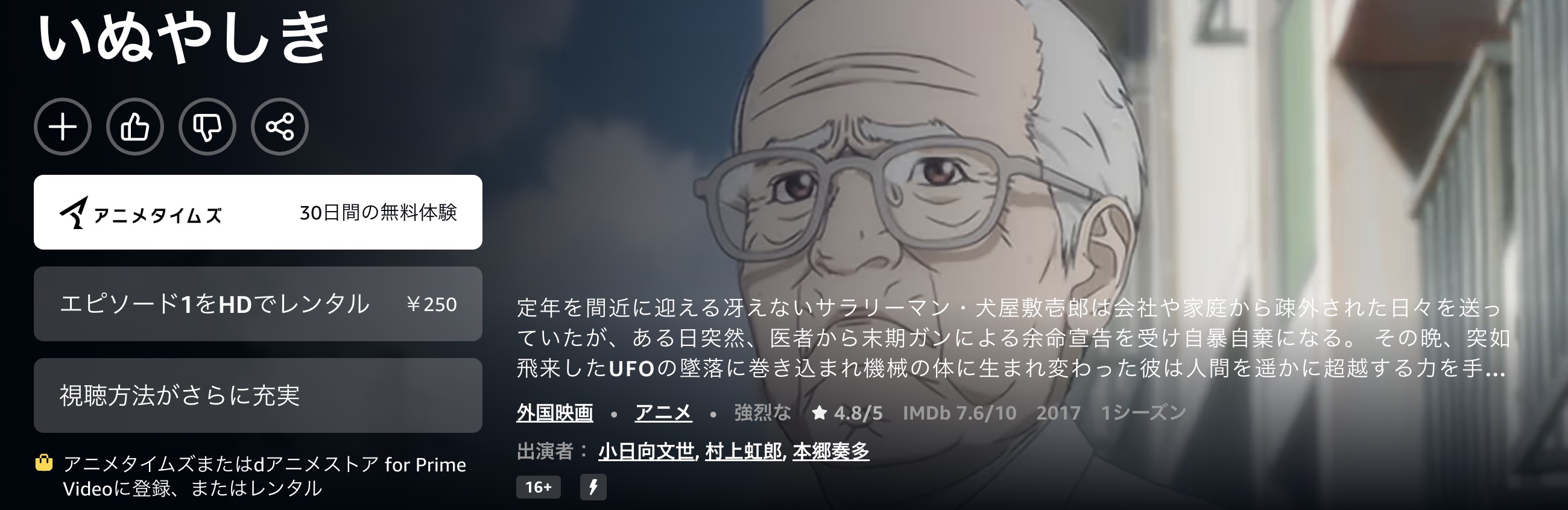 Amazonプライムのいぬやしき配信画像